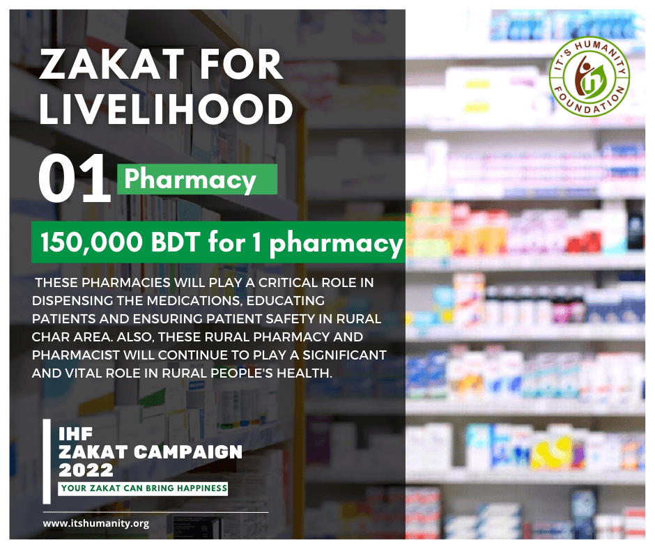 IHF Zakat Campaign Pharmacy 2022
